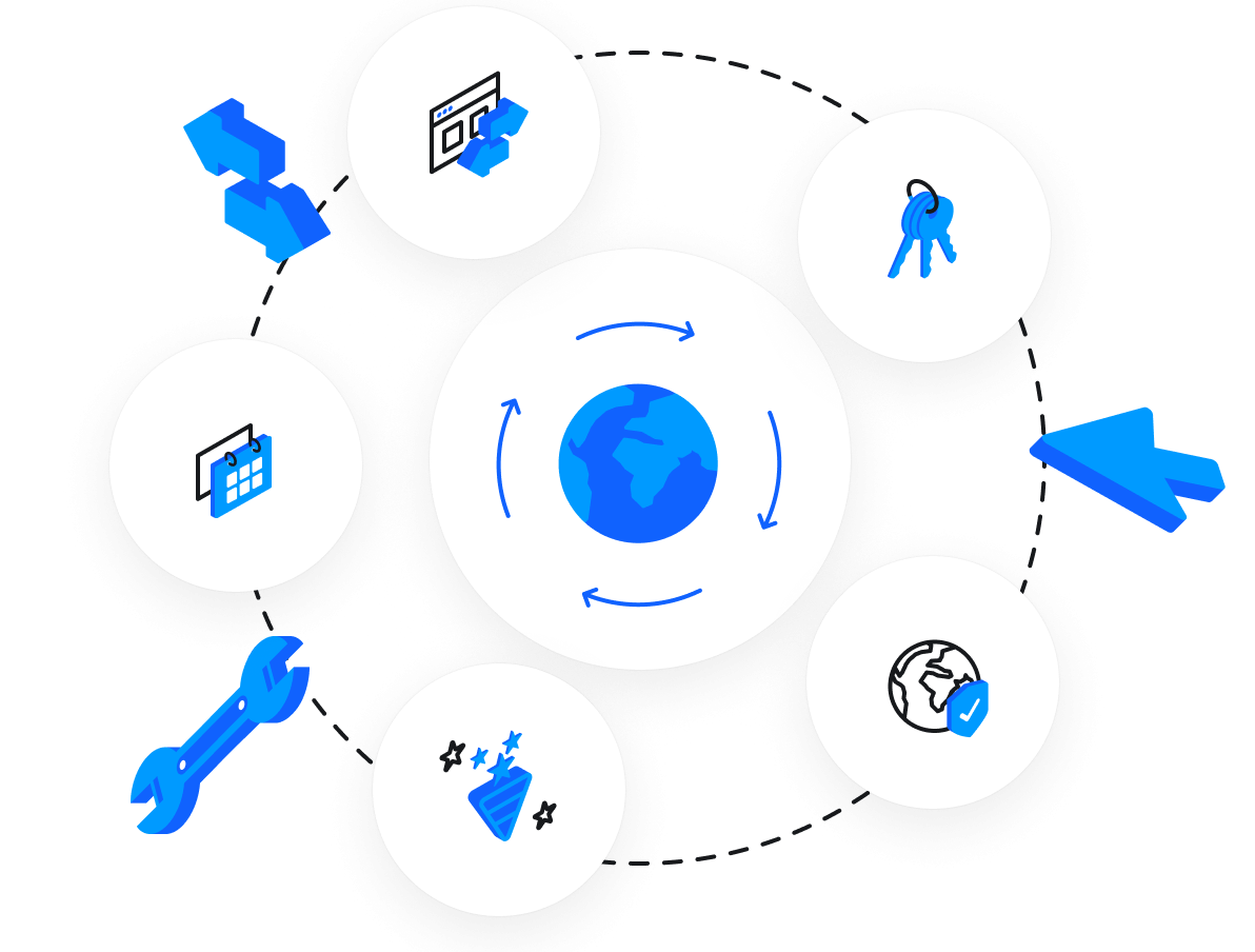 Steps to a successful domain transfer