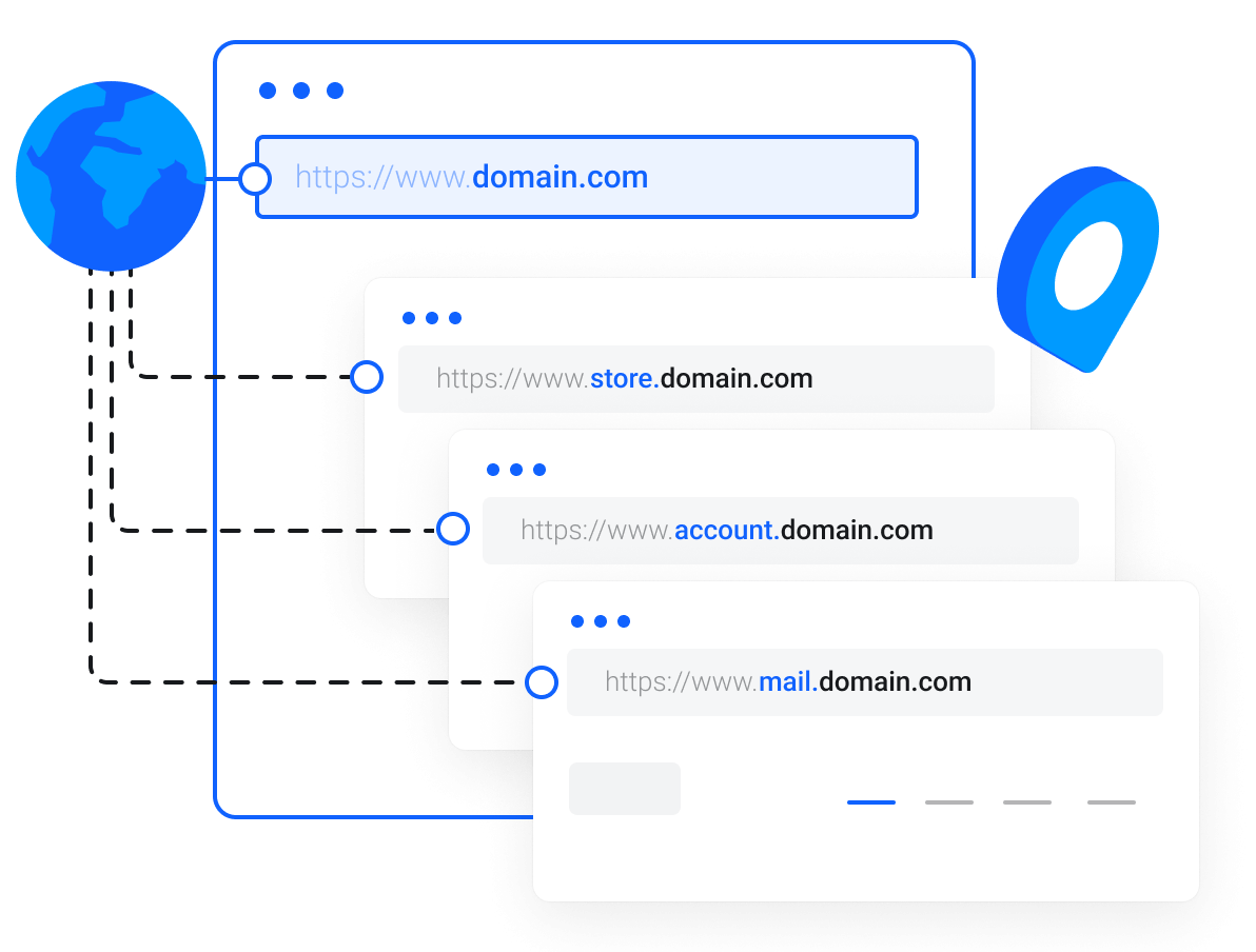 Free and unlimited subdomains